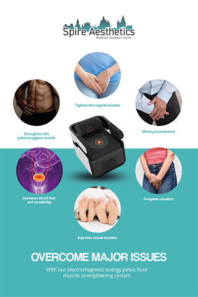 Image showing the benefits of Pelvic Floor Chair Therapy St Helens